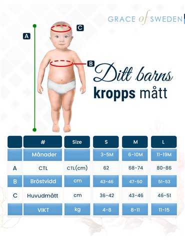 Dopklänning till Prinsessor